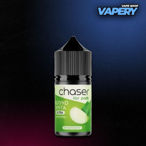Apple Mint